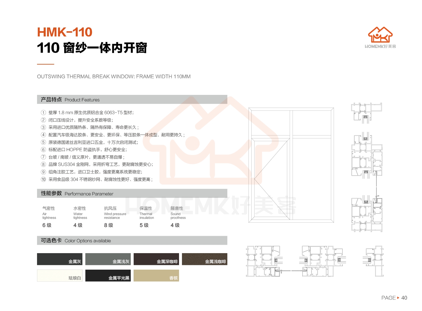 110窗紗一體內(nèi)開(kāi)窗(圖2)